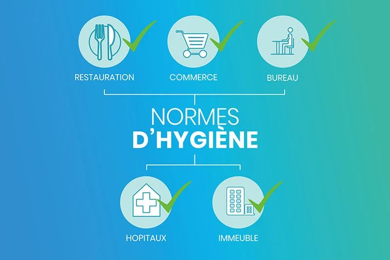 Contrat sanitation collectivités restaurants — SOS nuisibles 64